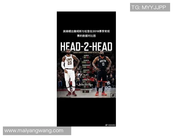 詹姆斯哈登的篮球之路与未来展望：从得分王到全能球员的蜕变