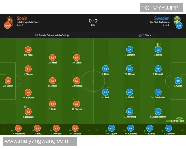 西班牙与瑞典比赛结果详解及精彩瞬间回顾