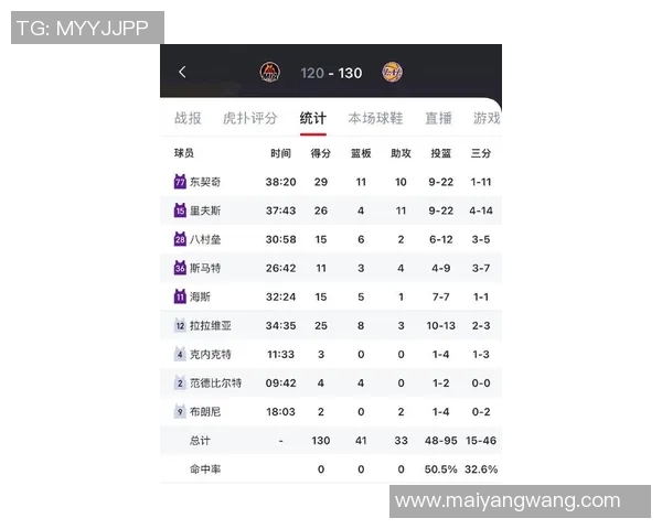 湖人对决热火精彩回放回顾12月11日比赛亮点与关键时刻分析